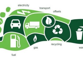 Improve Your Home’s Carbon Footprint