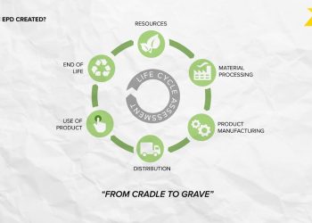 Green building – EPD and LEED certification