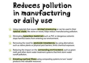 Green Building Materials