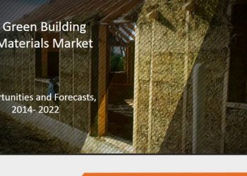 Green Building Materials Market growth across the globe
