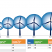 Repowering with Wind: Leveraging Latest Technology to Reduce Costs Across US Grid