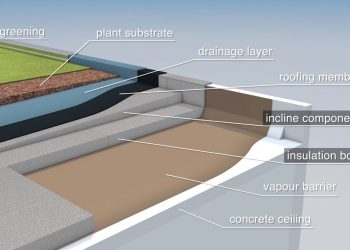 How does efficient flat roof insulation work? Concepts from a construction site with Neopor