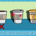 Insulation explained with some help from coffee cups!