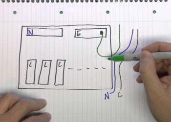 Insulation Resistance Testing