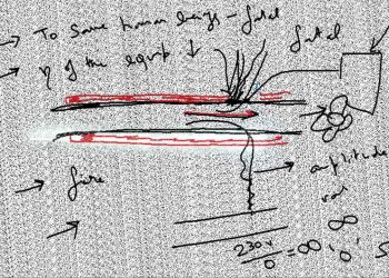 What is Insulation & Insulation Resistance ?