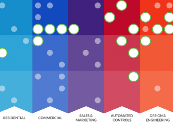 IREC’s career map shows climate change related employment opportunities on the rise