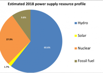 Vermont utility launches vision for 100 percent renewable energy by 2030