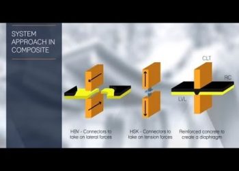 Modern Wood Structures and Innovative Building Materials