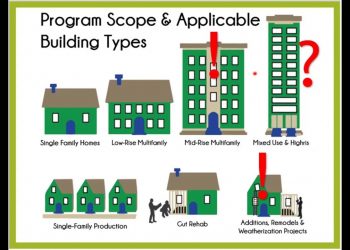 Comparing Residential Green Building Rating Systems Part 2 – Energy Baseline Programs