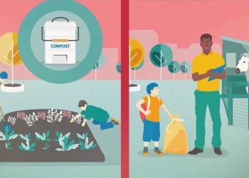 L'essentiel d'Eco-Ecole en 2 min !