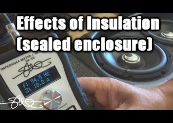 Direct Effect of Fiberglass Insulation in a Sealed Woofer Box – Results Inside