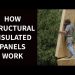 How Structural Insulated Panels Work
