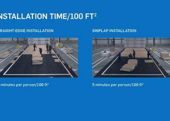 Shiplap installation vs Straight-edge installation of polyiso insulation