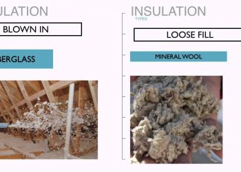 ICF Training Module – Insulation Types & Products – Part 3