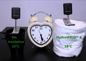 Camper Van Motorhome Heat Insulation HydroWELD Acoustic & Thermal Insulation