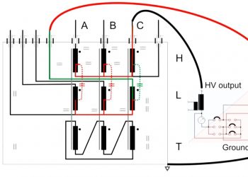 Diagnosing Transformer Winding Insulation