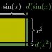 Visualizing the chain rule and product rule | Essence of calculus, chapter 4
