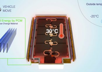 Hutchinson’s Dynamic Insulating System adds years to electric vehicle battery life