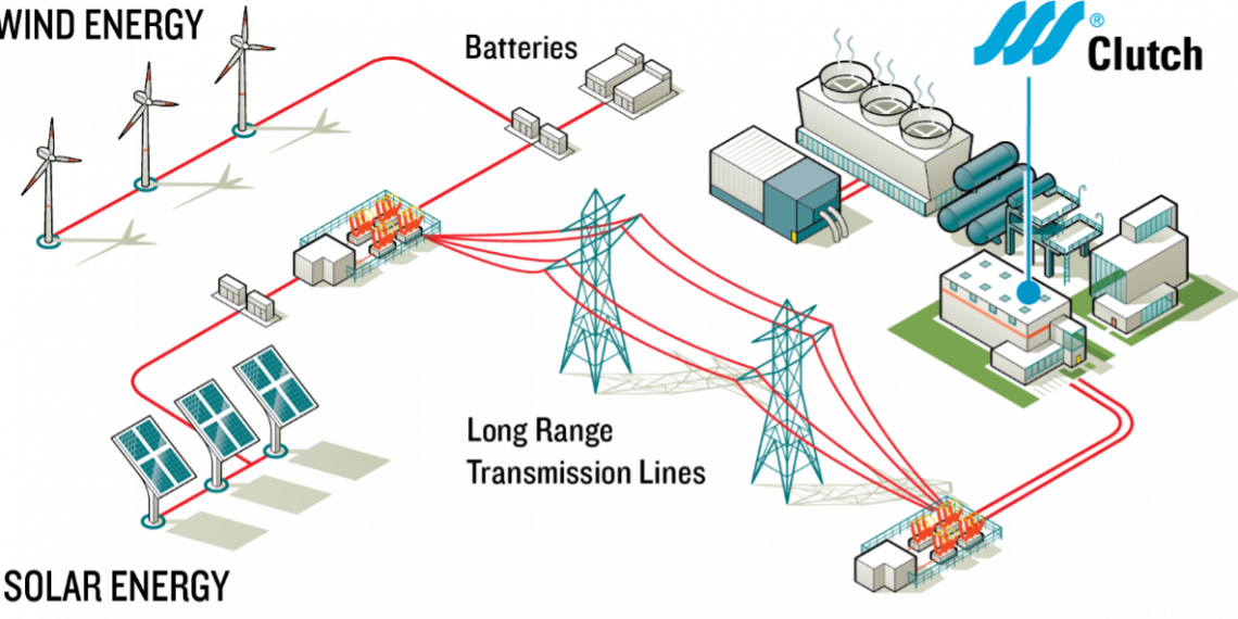 Balancing a renewable grid: What are the options?