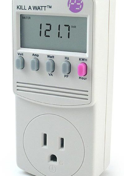 What is Smart Energy Meter? What are its types